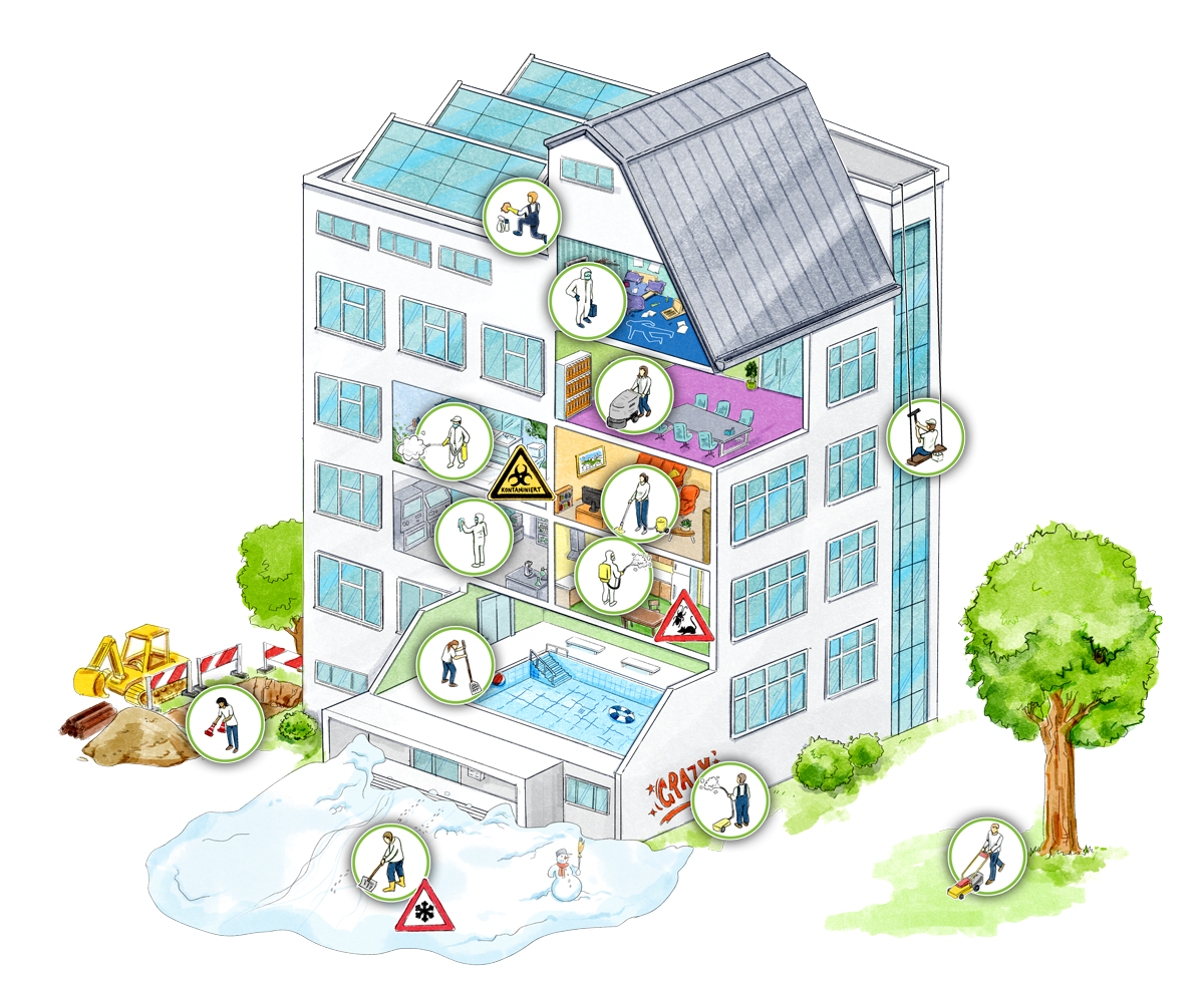 Glaus Leistungen Illustration